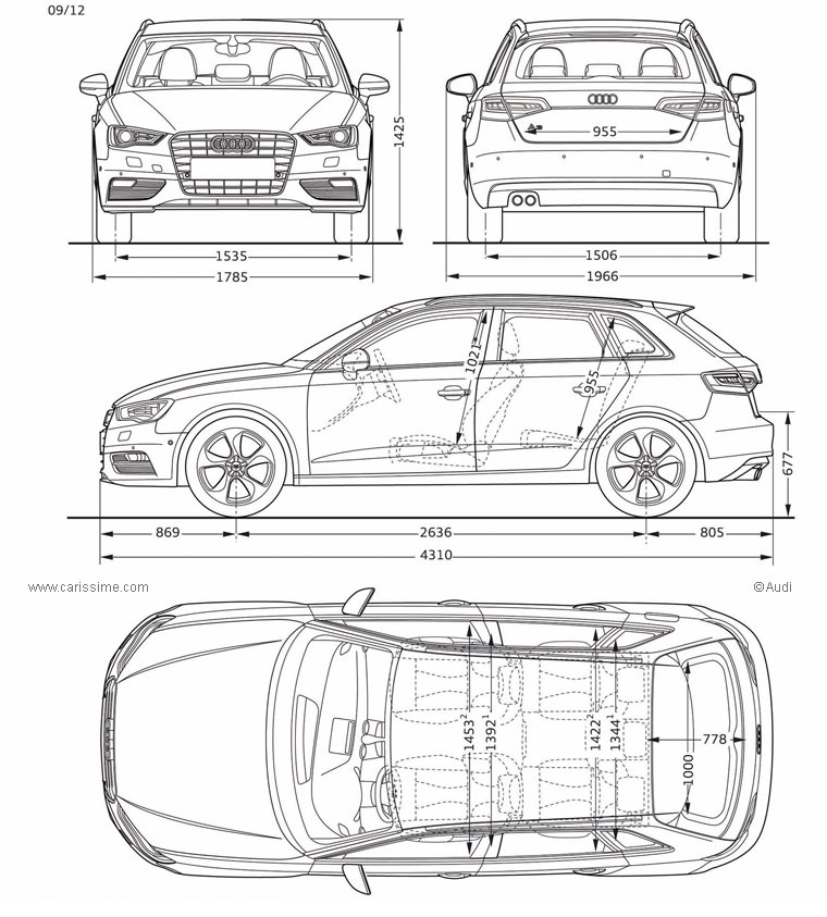 Audi A3 3 Sportback 5 portes Dimensions