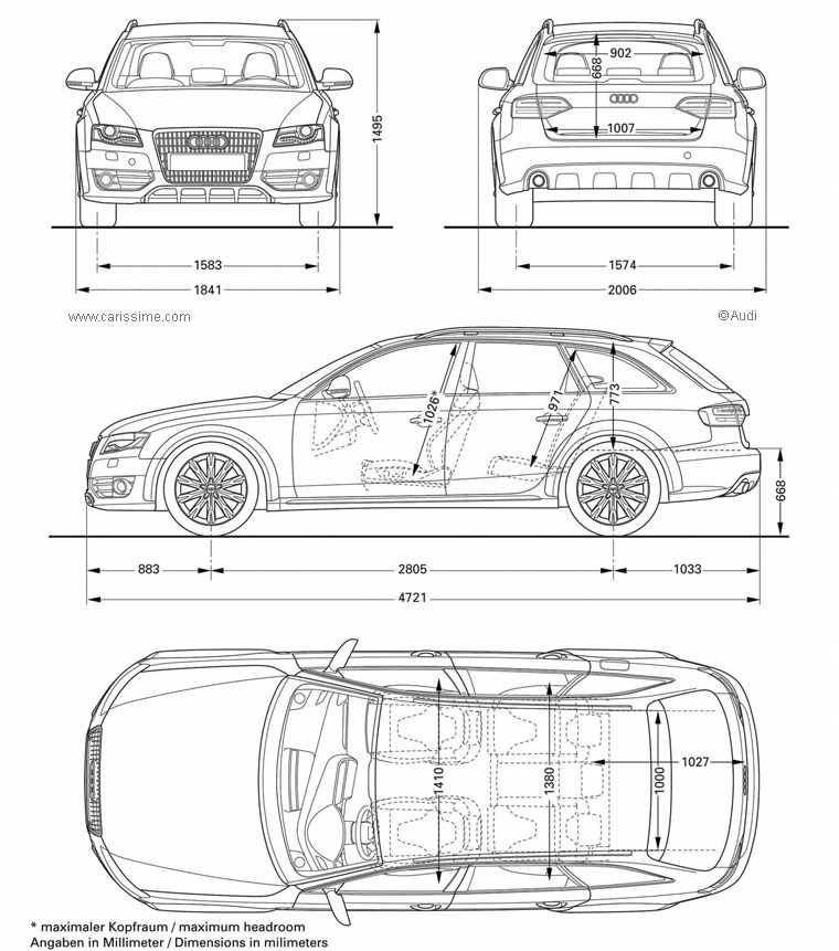Audi A4 Allroad Quattro Dimensions