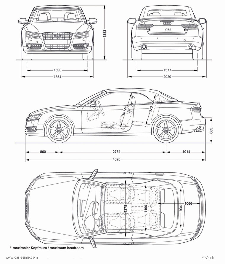 Audi A5 Cabriolet dimensions