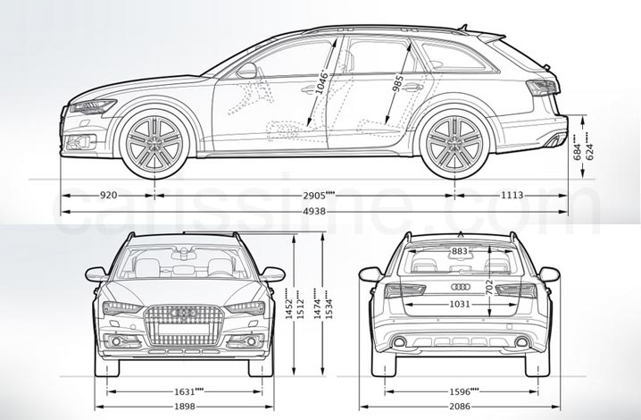 Audi A6 Allroad 3 Dimensions