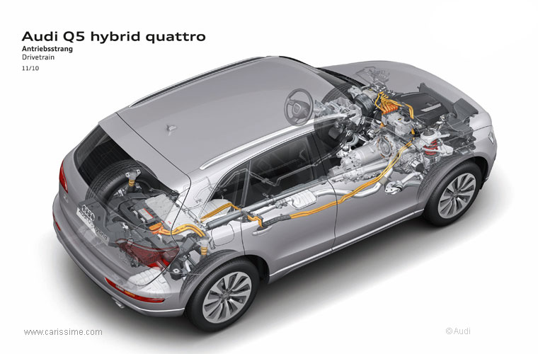 Audi Q5 hybrid quattro 2011 / 2012