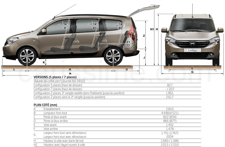 Dacia Lodgy Monospace Compact 2012