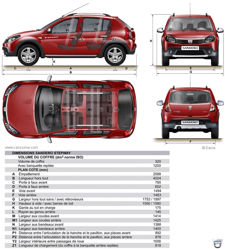 Dacia Sandero Stepway dimensions