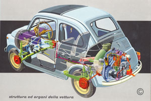 Fiat 500 1 1957 1960