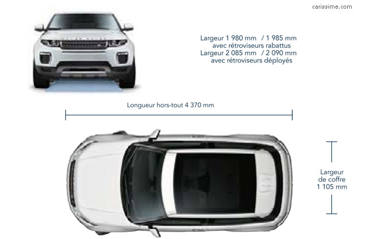 dimensions Land Range Rover Evoque 2015