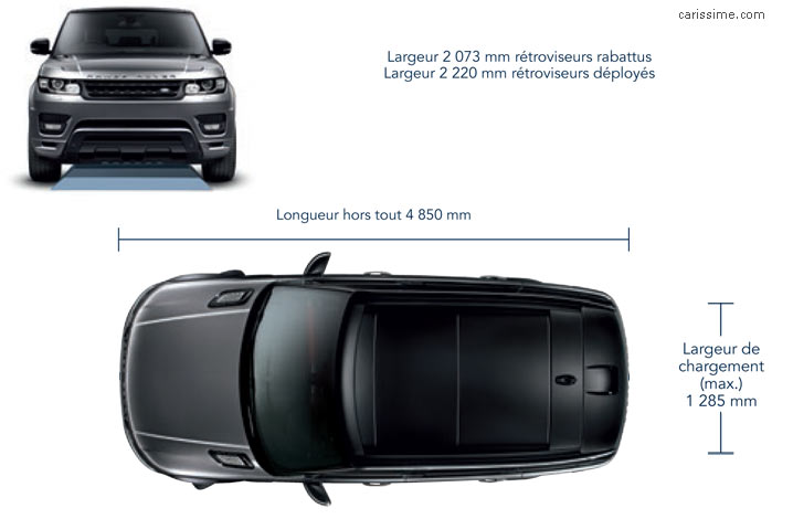 dimensions Land Rover Range Sport 2 2013