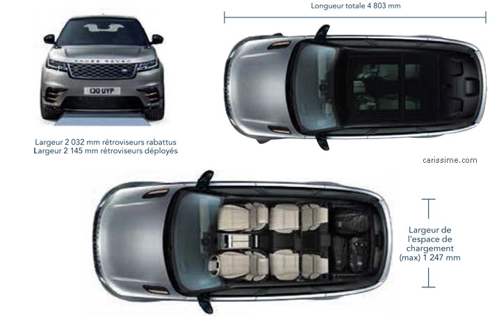 dimensions Land Rover Range Velar 2017
