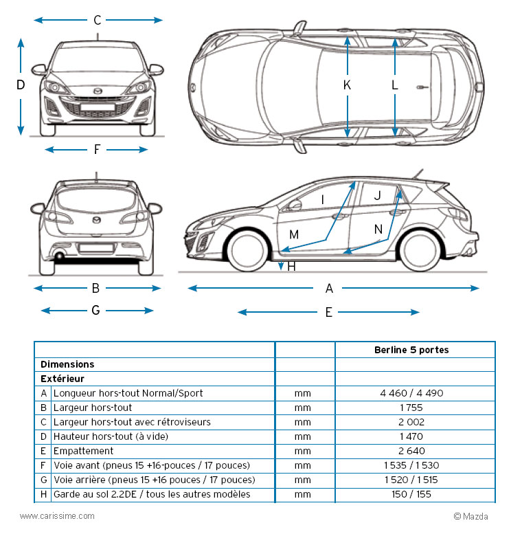 Mazda 3 II 2011 / 2013 Dimensions