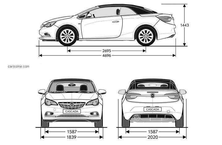 Opel Cascada Cabriolet Dimensions