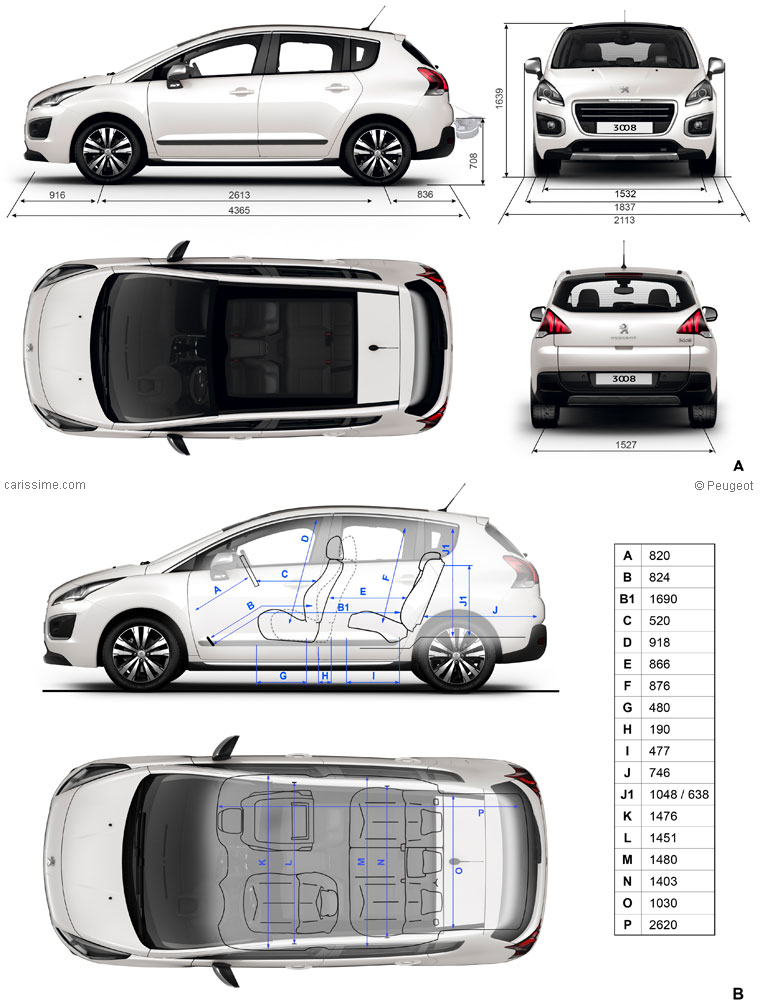 Peugeot 3008 Restylage 2013 Dimensions