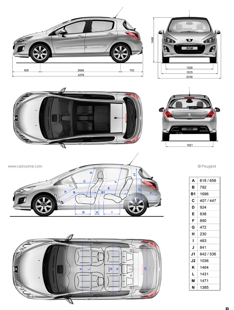 Peugeot 308 1 restylage 2011 / 2013 dimensions
