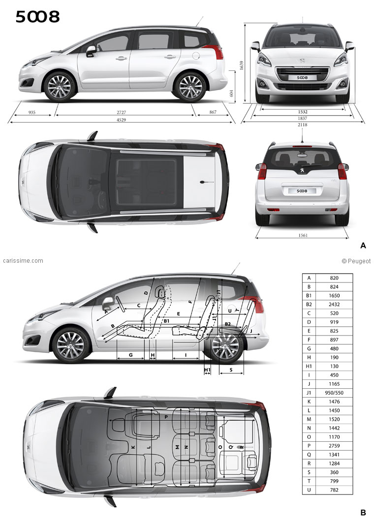 Peugeot 5008 Restylage 2013 Dimensions