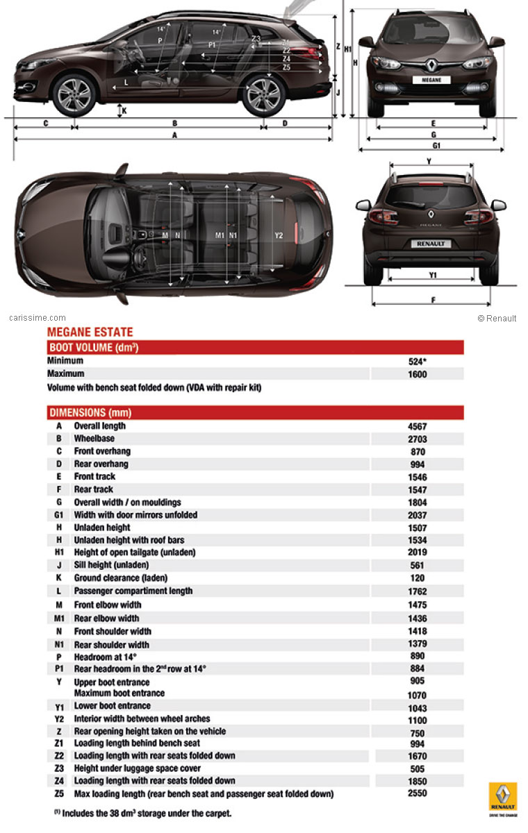 Renault Megane 3 Break Estate Restylage 2014 Dimensions