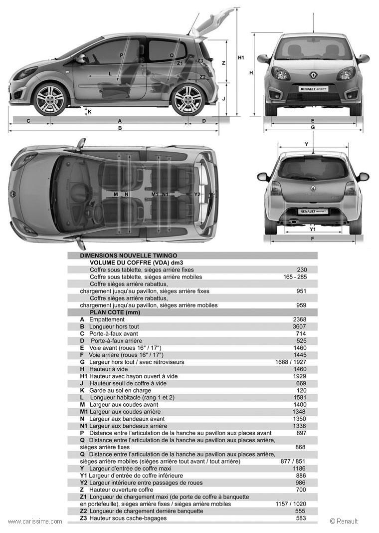 Renault Twingo 2 2007 / 2012 Dimensions