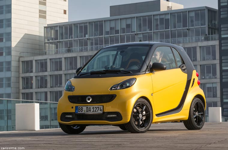 Smart Fortwo 2 Cityflame