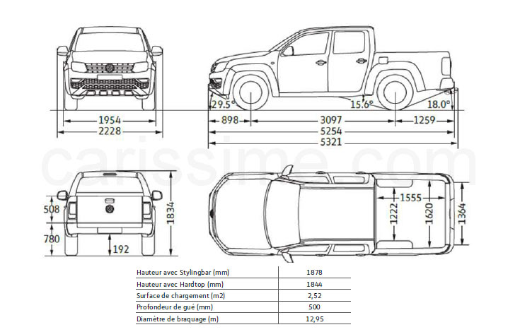Volkswagen Amarok dimensions