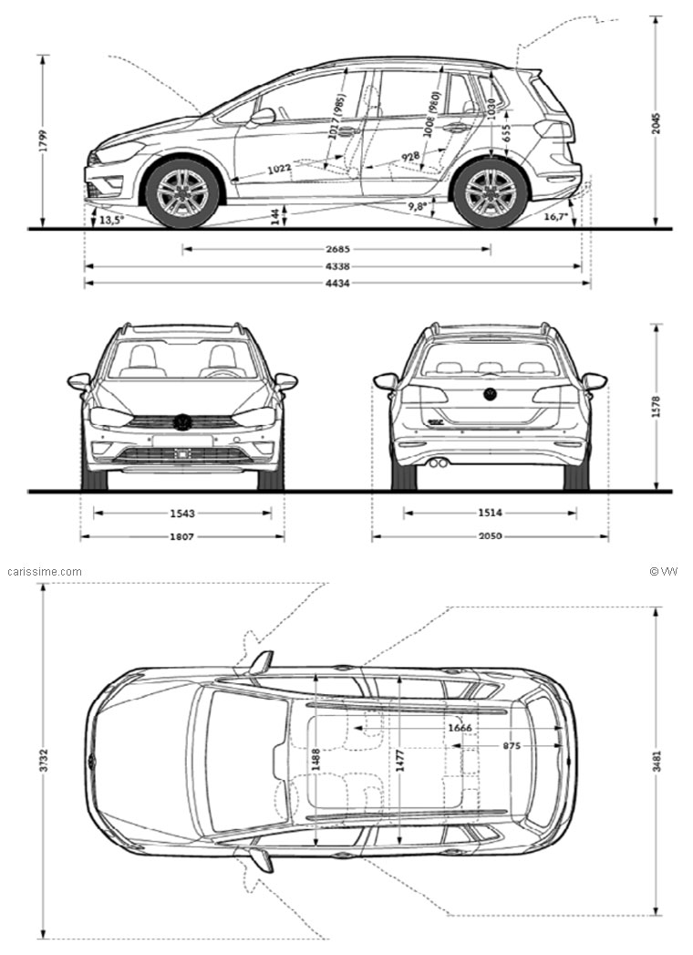 Volkswagen Golf 7 Sportsvan dimensions