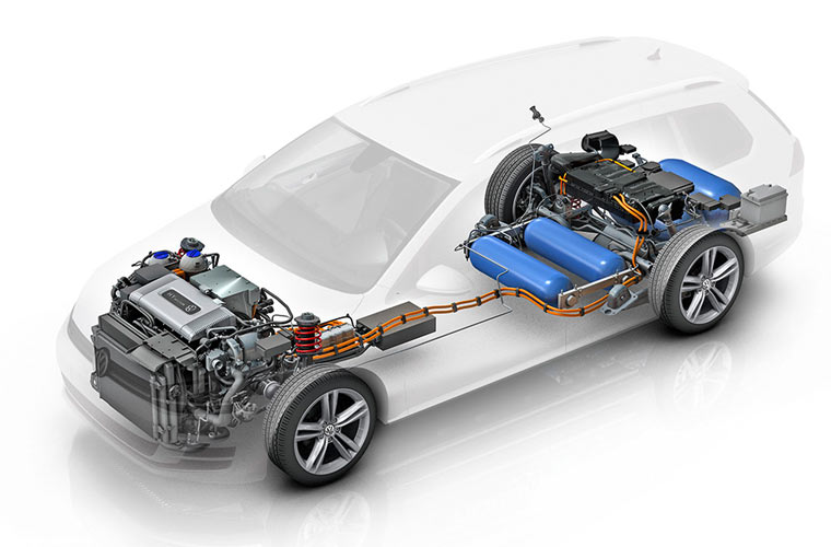 Volkswagen Golf HyMotion Voiture à Hydrogène