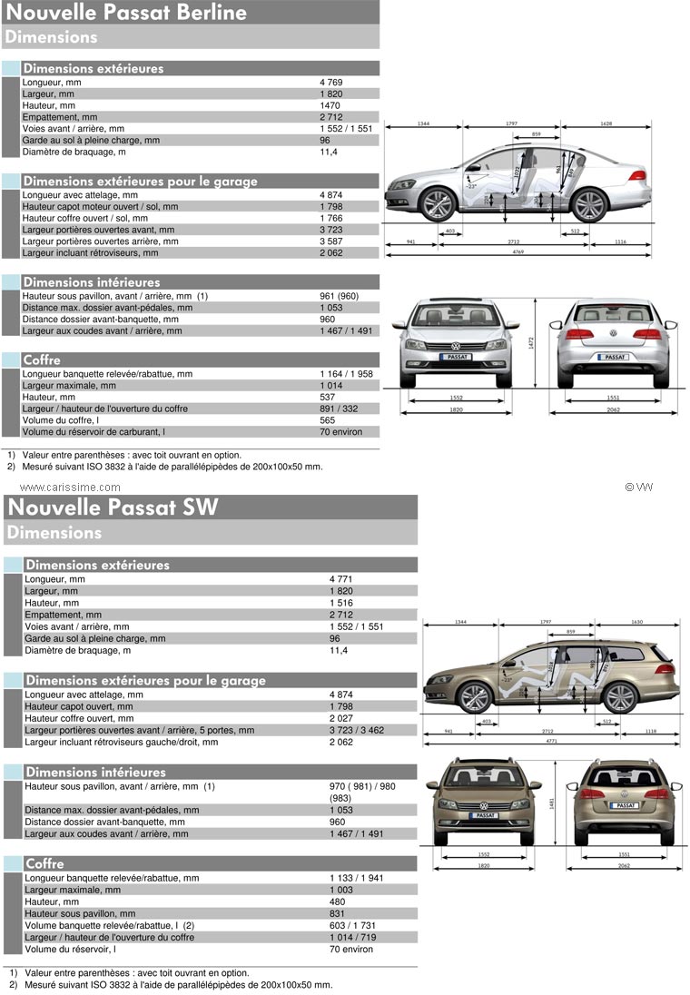 Volkswagen Passat 7 2010 / 2014 Dimensions