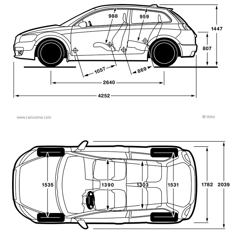 Volvo C30 Dimensions